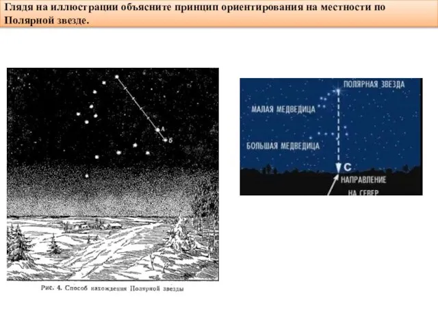 Глядя на иллюстрации объясните принцип ориентирования на местности по Полярной звезде.
