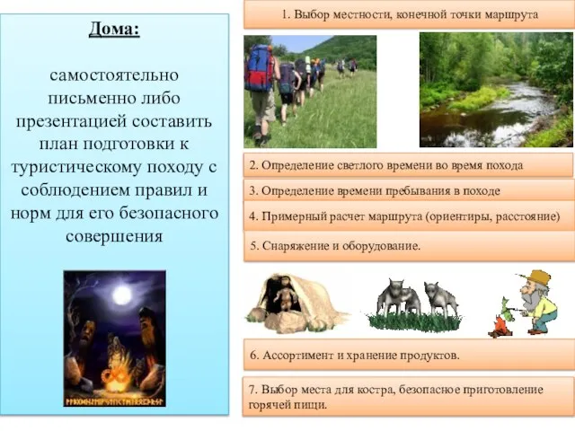 Дома: самостоятельно письменно либо презентацией составить план подготовки к туристическому походу с