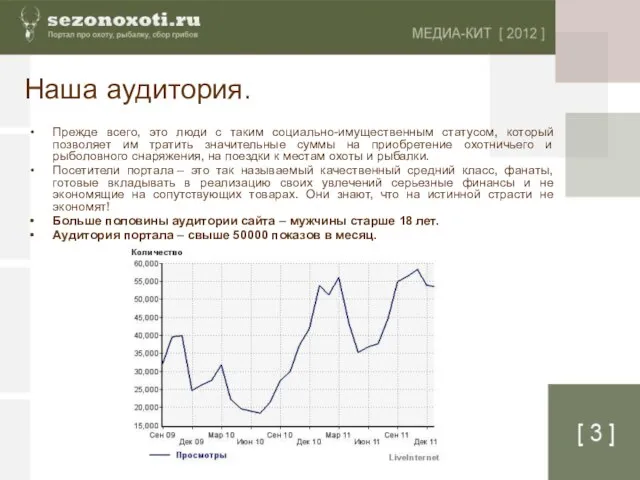 Наша аудитория. Прежде всего, это люди с таким социально-имущественным статусом, который позволяет