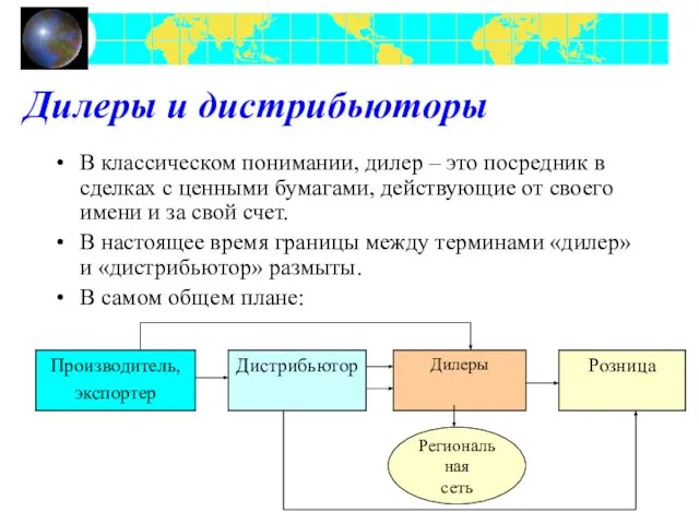 Дилеры и дистрибьюторы В классическом понимании, дилер – это посредник в сделках