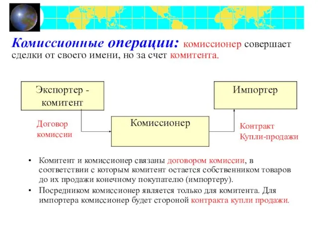 Комиссионные операции: комиссионер совершает сделки от своего имени, но за счет комитента.