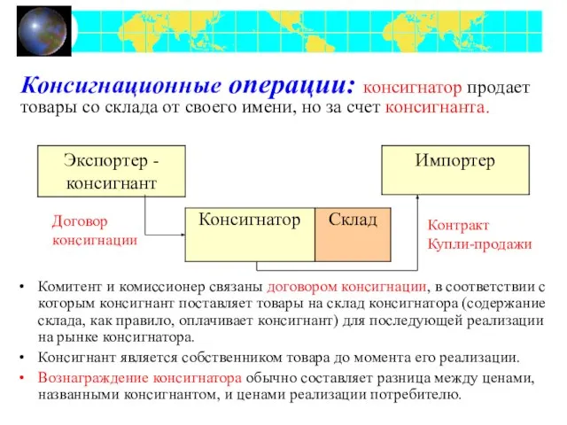 Консигнационные операции: консигнатор продает товары со склада от своего имени, но за