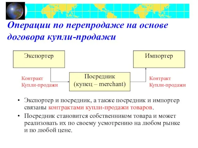 Операции по перепродаже на основе договора купли-продажи Экспортер и посредник, а также