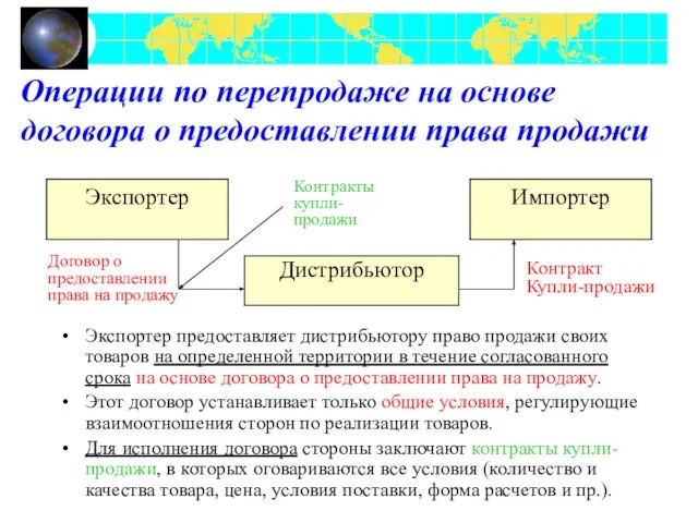 Операции по перепродаже на основе договора о предоставлении права продажи Экспортер предоставляет