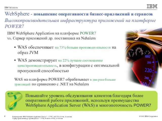 Повышайте уровень обслуживания клиентов благодаря более оперативной работе приложений, используя преимущества WebSphere