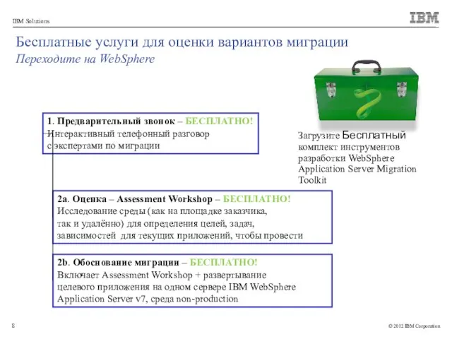 Бесплатные услуги для оценки вариантов миграции Переходите на WebSphere Загрузите Бесплатный комплект