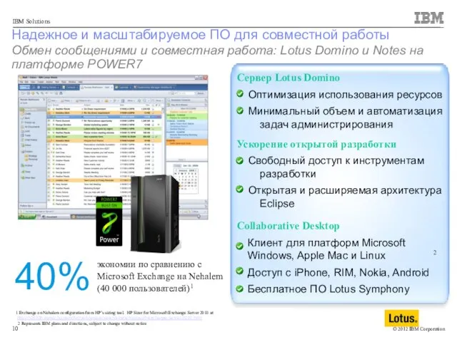 Надежное и масштабируемое ПО для совместной работы Обмен сообщениями и совместная работа: