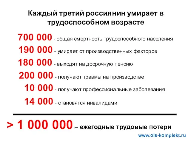 Каждый третий россиянин умирает в трудоспособном возрасте 700 000 - общая смертность
