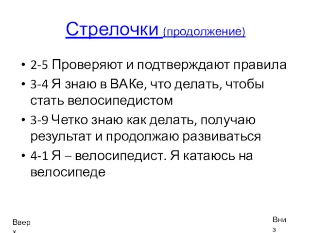 Стрелочки (продолжение) 2-5 Проверяют и подтверждают правила 3-4 Я знаю в ВАКе,