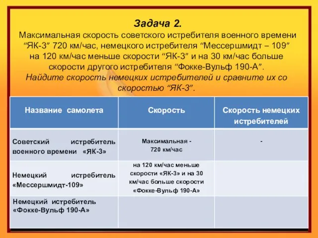 Задача 2. Максимальная скорость советского истребителя военного времени “ЯК-3” 720 км/час, немецкого