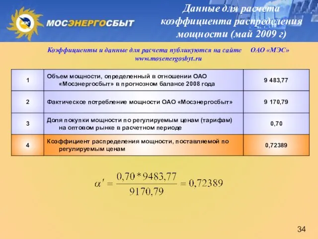 Коэффициенты и данные для расчета публикуются на сайте ОАО «МЭС» www.mosenergosbyt.ru Данные