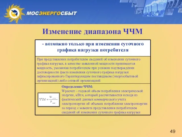 Изменение диапазона ЧЧМ