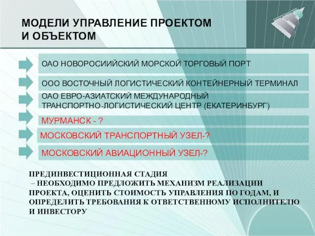 МОДЕЛИ УПРАВЛЕНИЕ ПРОЕКТОМ И ОБЪЕКТОМ ОАО НОВОРОСИИЙСКИЙ МОРСКОЙ ТОРГОВЫЙ ПОРТ ООО ВОСТОЧНЫЙ