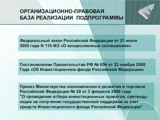 ОРГАНИЗАЦИОННО-ПРАВОВАЯ БАЗА РЕАЛИЗАЦИИ ПОДПРОГРАММЫ Федеральный закон Российской Федерации от 21 июля 2005