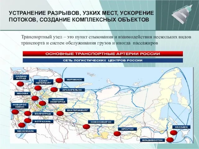 УСТРАНЕНИЕ РАЗРЫВОВ, УЗКИХ МЕСТ, УСКОРЕНИЕ ПОТОКОВ, СОЗДАНИЕ КОМПЛЕКСНЫХ ОБЪЕКТОВ Транспортный узел –