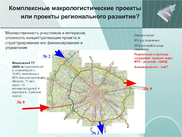 Комплексные макрологистические проекты или проекты регионального развития? . № 9 № 2