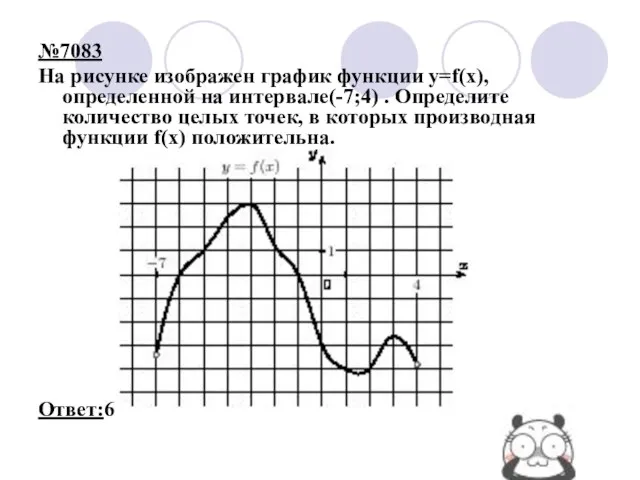 №7083 На рисунке изображен график функции y=f(x), определенной на интервале(-7;4) . Определите