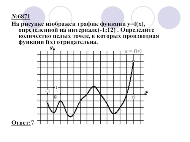 №6871 На рисунке изображен график функции y=f(x), определенной на интервале(-1;12) . Определите