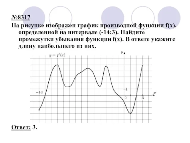 №8317 На рисунке изображен график производной функции f(x), определенной на интервале (-14;3).
