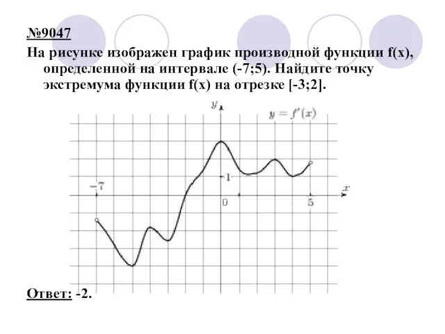 №9047 На рисунке изображен график производной функции f(x), определенной на интервале (-7;5).