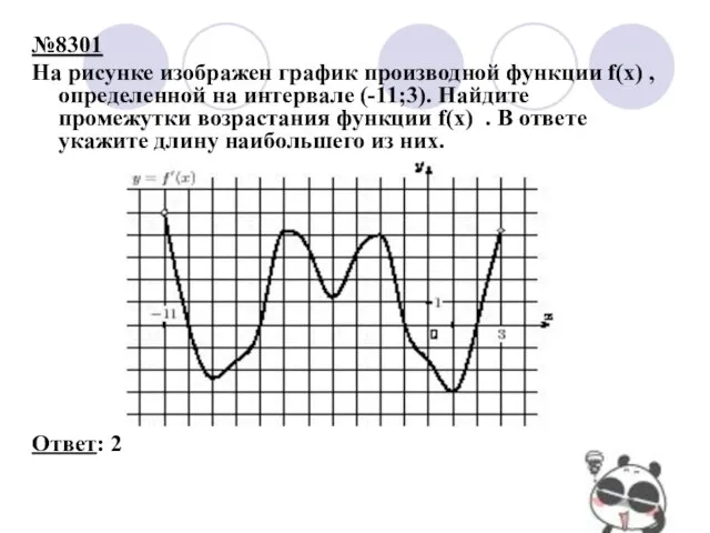№8301 На рисунке изображен график производной функции f(x) , определенной на интервале