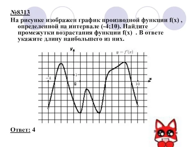 №8313 На рисунке изображен график производной функции f(x) , определенной на интервале