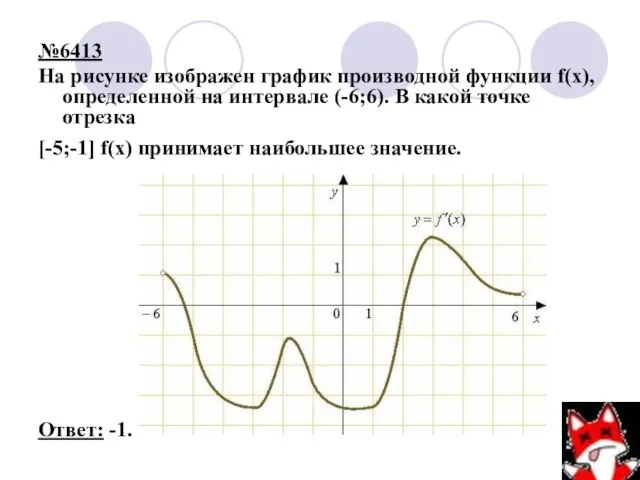№6413 На рисунке изображен график производной функции f(x), определенной на интервале (-6;6).