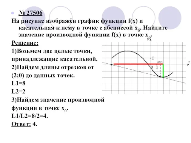 № 27506 На рисунке изображён график функции f(x) и касательная к нему
