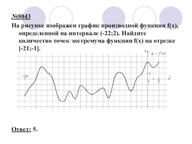 №8043 На рисунке изображен график производной функции f(x), определенной на интервале (-22;2).