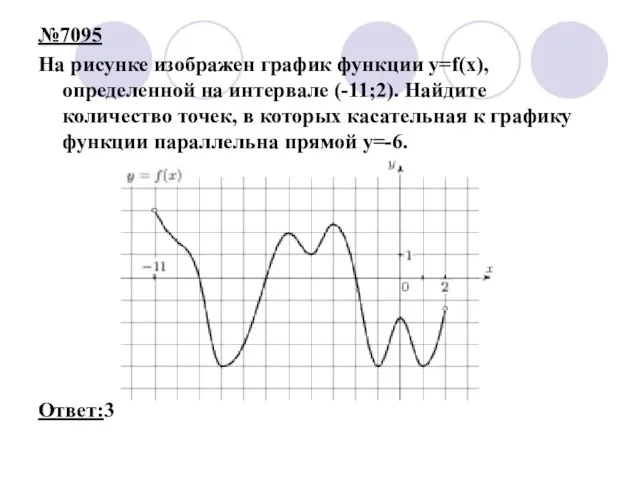 №7095 На рисунке изображен график функции y=f(x), определенной на интервале (-11;2). Найдите