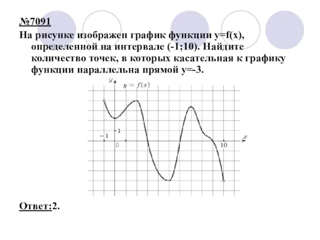 №7091 На рисунке изображен график функции y=f(x), определенной на интервале (-1;10). Найдите