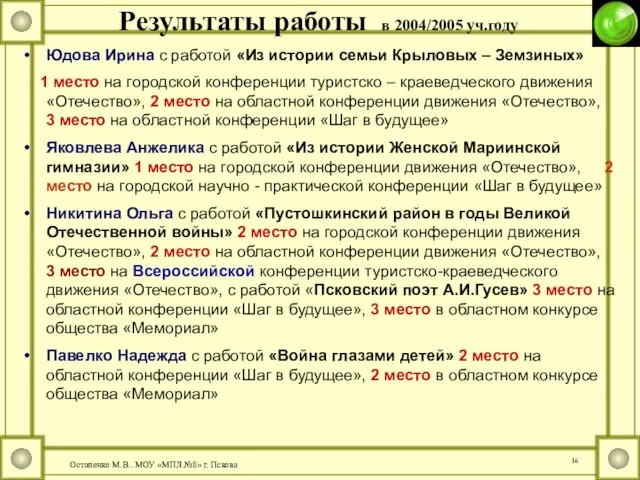 Результаты работы в 2004/2005 уч.году Юдова Ирина с работой «Из истории семьи