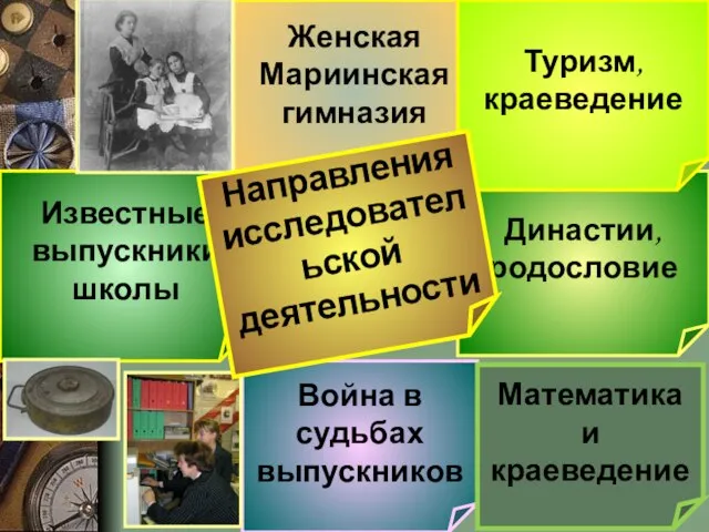 Женская Мариинская гимназия Война в судьбах выпускников Известные выпускники школы Династии, родословие