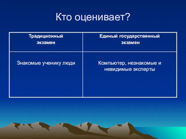 Кто оценивает?