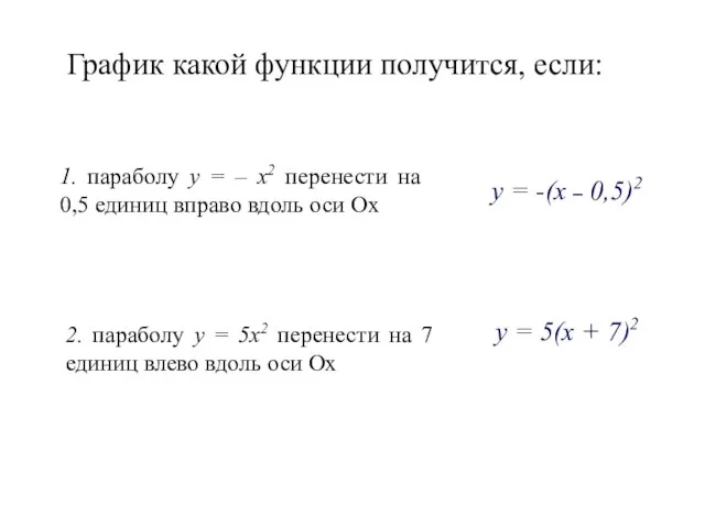 График какой функции получится, если: 1. параболу y = – x2 перенести