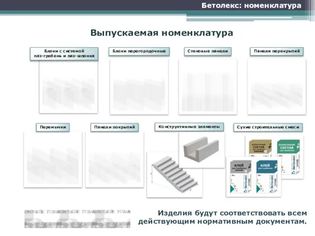 Выпускаемая номенклатура Бетолекс: номенклатура Блоки с системой паз-гребень и паз-шпонка Блоки перегородочные