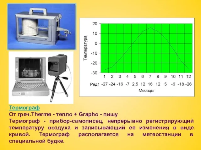 Термограф От греч.Therme - тепло + Grapho - пишу Термограф - прибор-самописец,