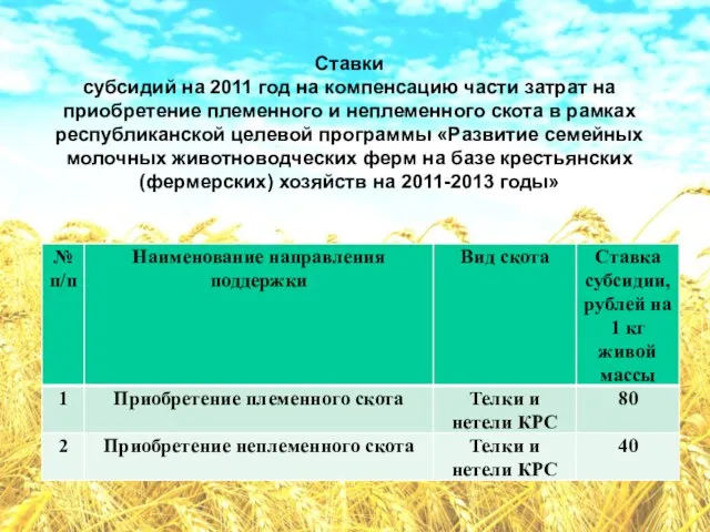 Ставки субсидий на 2011 год на компенсацию части затрат на приобретение племенного