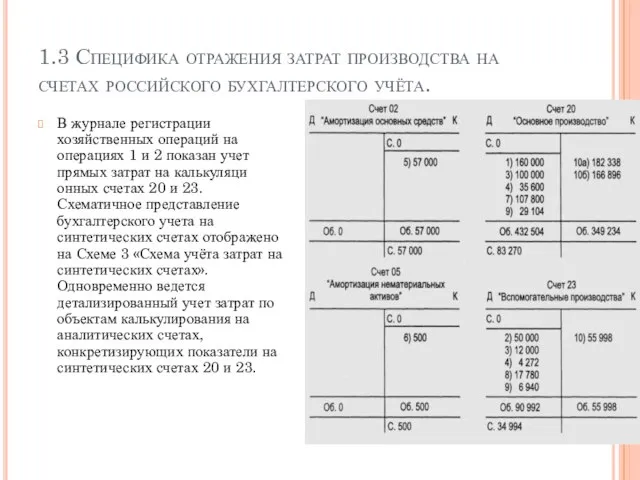 1.3 Специфика отражения затрат производства на счетах российского бухгалтерского учёта. 1.3 Специфика