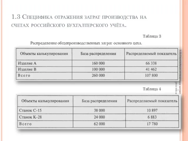 1.3 Специфика отражения затрат производства на счетах российского бухгалтерского учёта. Таблица 3