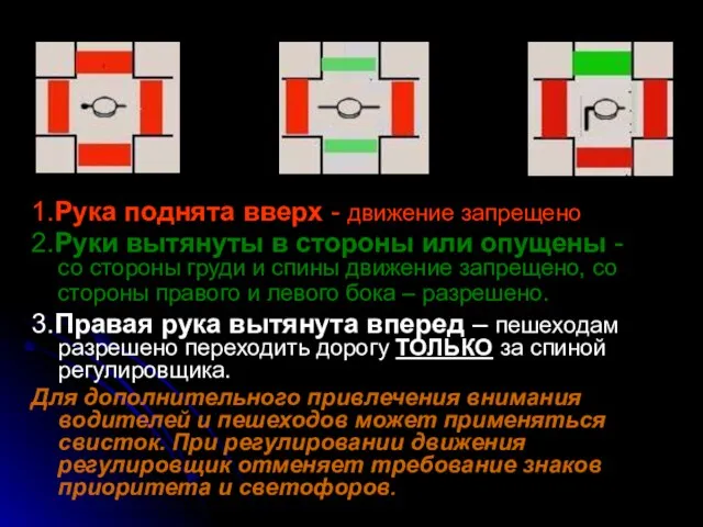 1.Рука поднята вверх - движение запрещено 2.Руки вытянуты в стороны или опущены