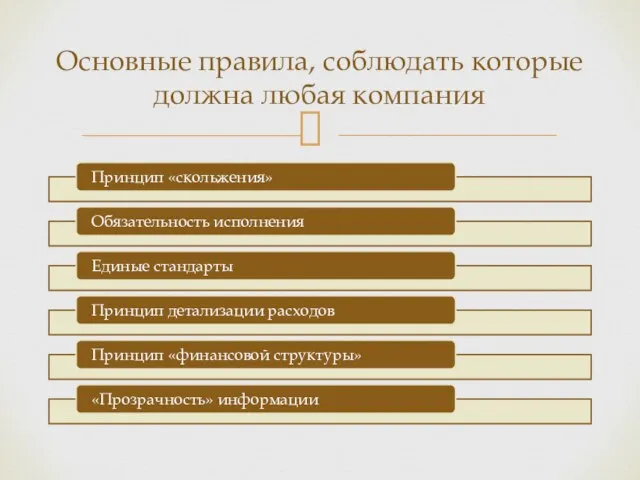 Основные правила, соблюдать которые должна любая компания