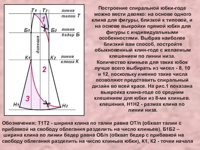 Построение спиральной юбки-годе можно вести двояко: на основе одного клина для фигуры,