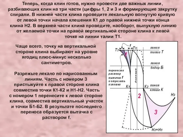 Теперь, когда клин готов, нужно провести две важных линии, разбивающих клин на