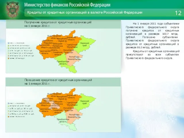 Кредиты от кредитных организаций в валюте Российской Федерации На 1 января 2011