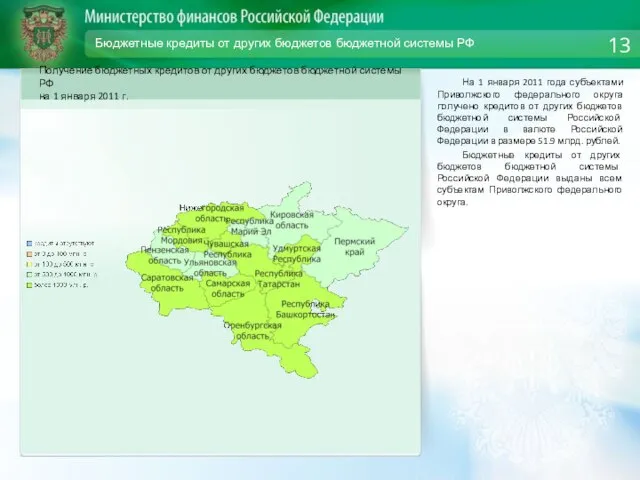 Бюджетные кредиты от других бюджетов бюджетной системы РФ На 1 января 2011