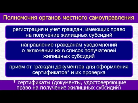 Полномочия органов местного самоуправления регистрация и учет граждан, имеющих право на получение