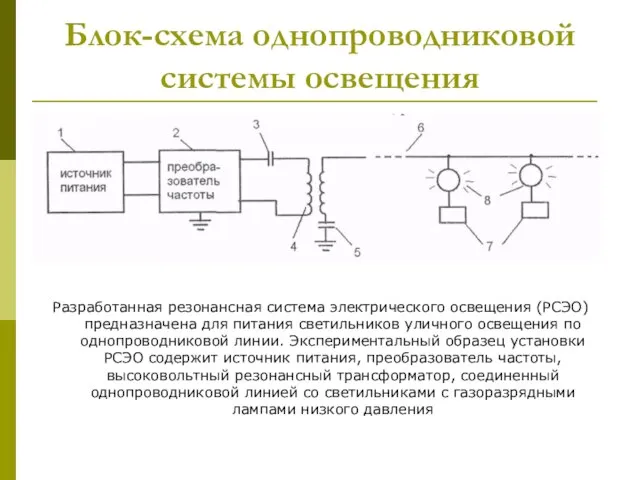 Блок-схема однопроводниковой системы освещения Разработанная резонансная система электрического освещения (РСЭО) предназначена для