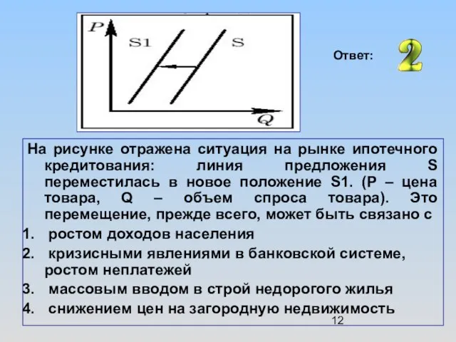 На рисунке отражена ситуация на рынке ипотечного кредитования: линия предложения S переместилась