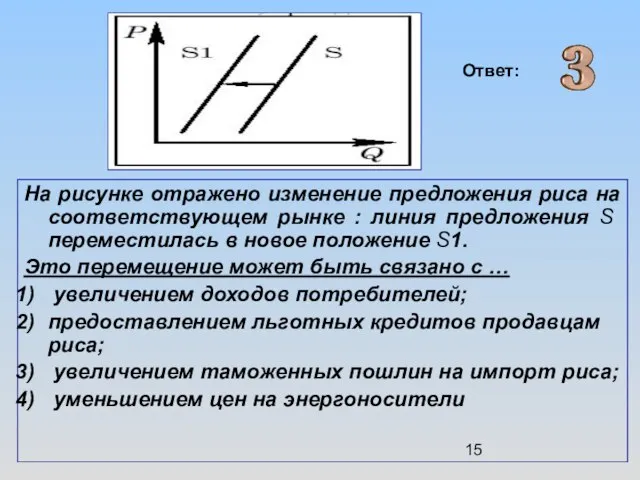 На рисунке отражено изменение предложения риса на соответствующем рынке : линия предложения